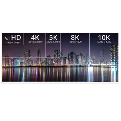 Gaming Console Connectivity