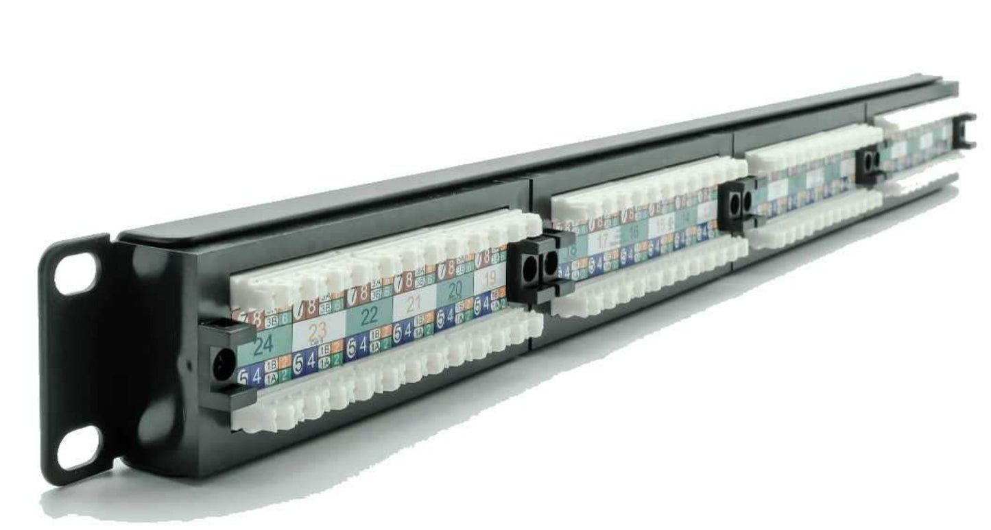 Gigabit Ethernet Patch Panel