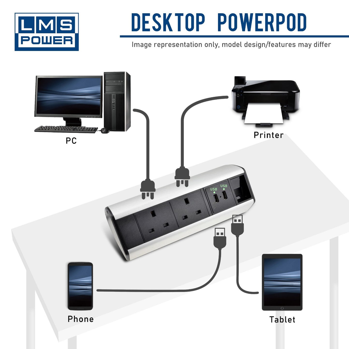 Desktop power clamp
