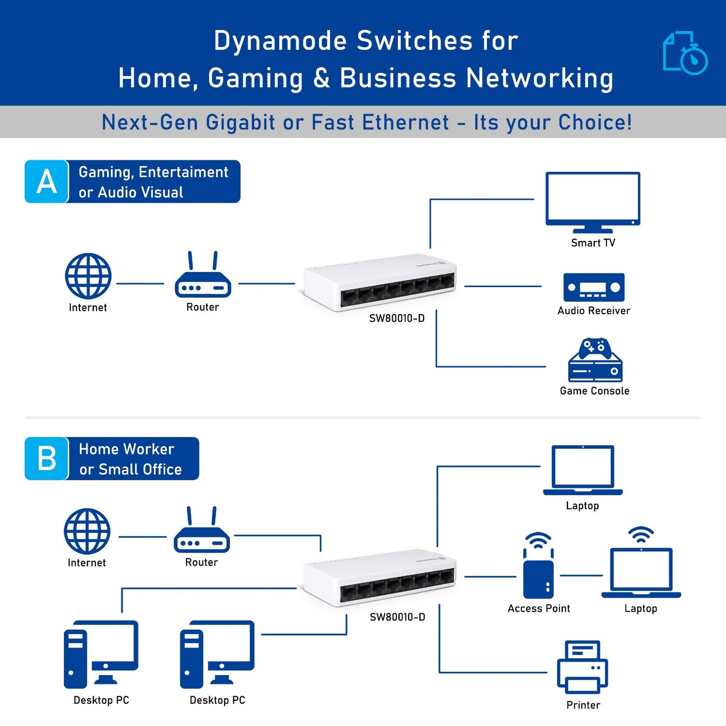 Efficient desktop switch