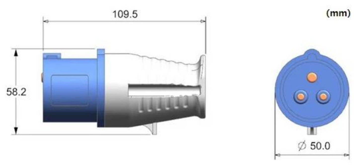 Commando connector