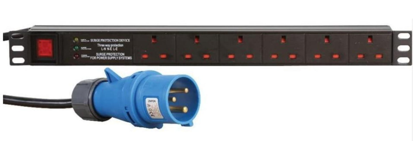 Surge protected Commando PDU