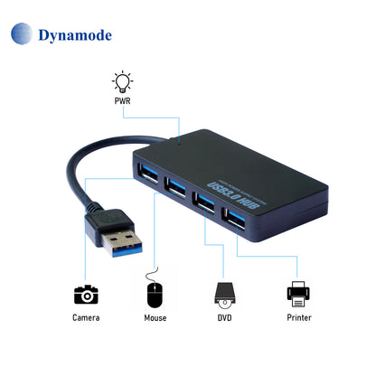 Tech accessory bundle