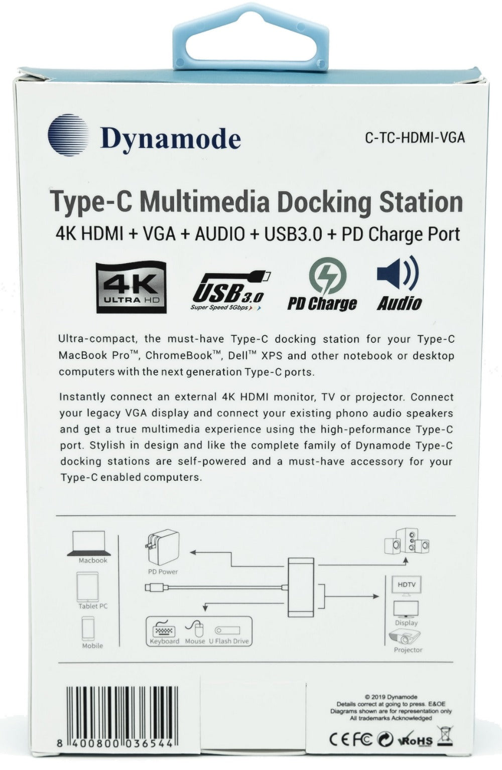 High-resolution dual display