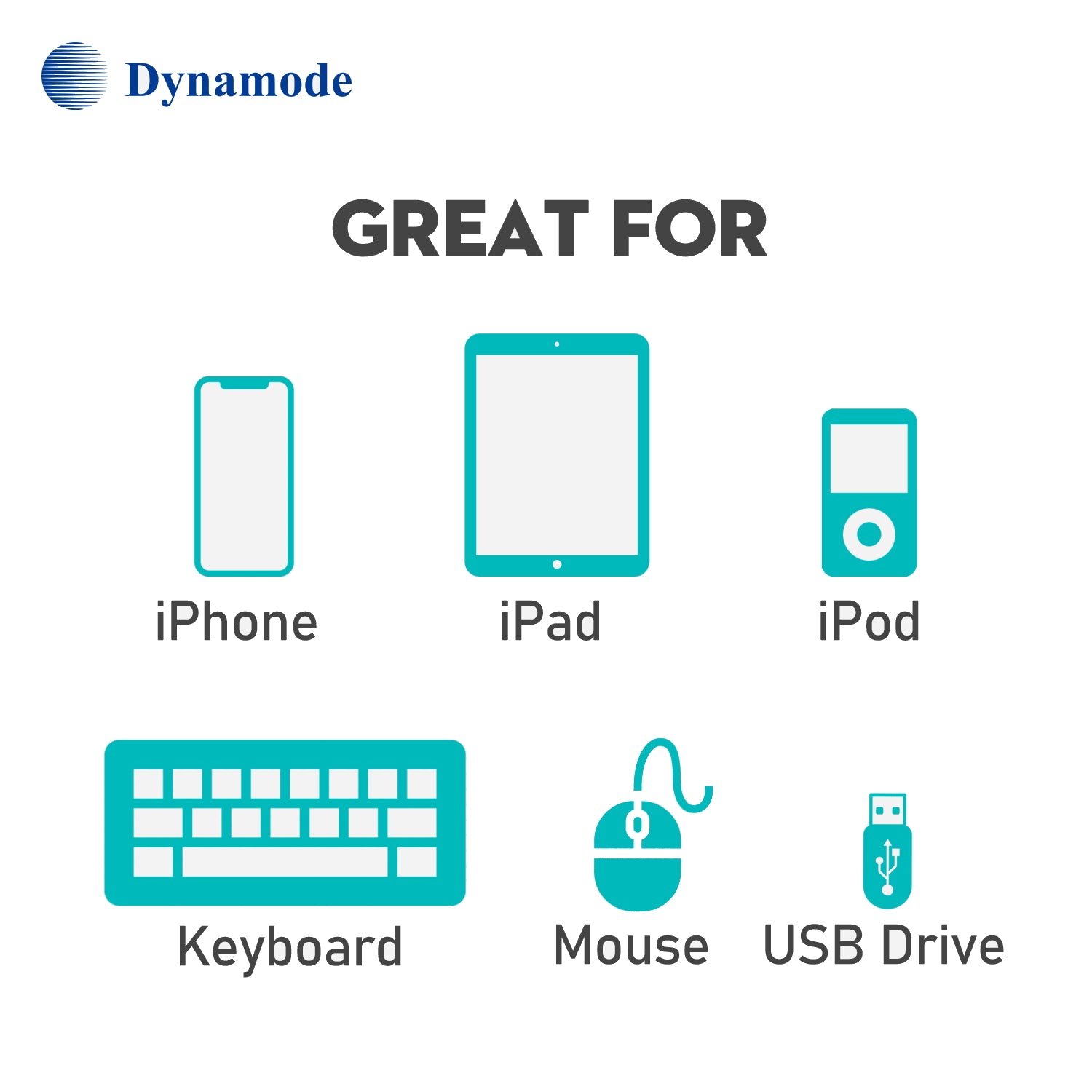 Dynamode C-TC-CR USB3 and USB Type-C multifunction Card Reader