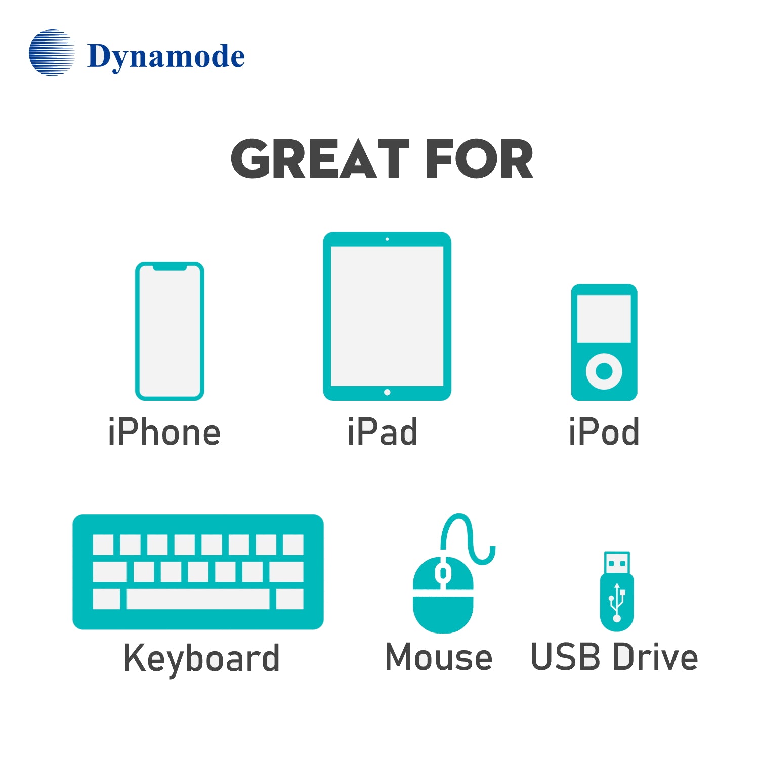 Multi-port USB hub for Type-C