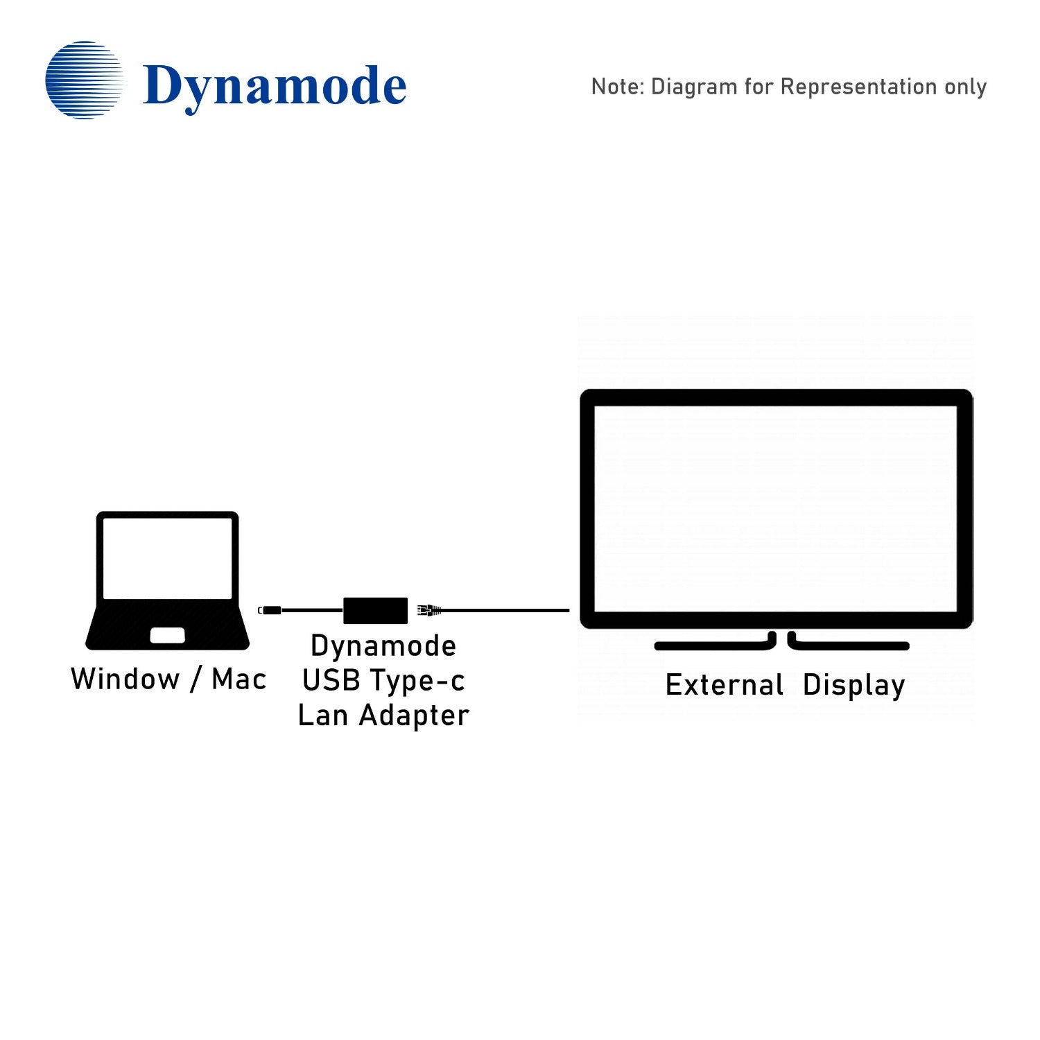 Dynamode C-TC-DIS USB Type-C to DisplayPort Adapter