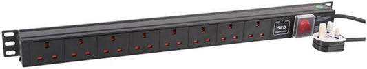 Vertical PDU UK