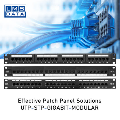 Telco Applications Patch Panel