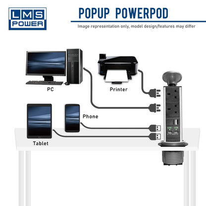 Compact pop-up outlet