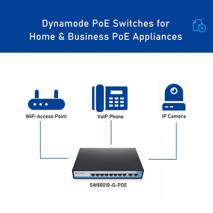 High-Speed Ethernet Hub