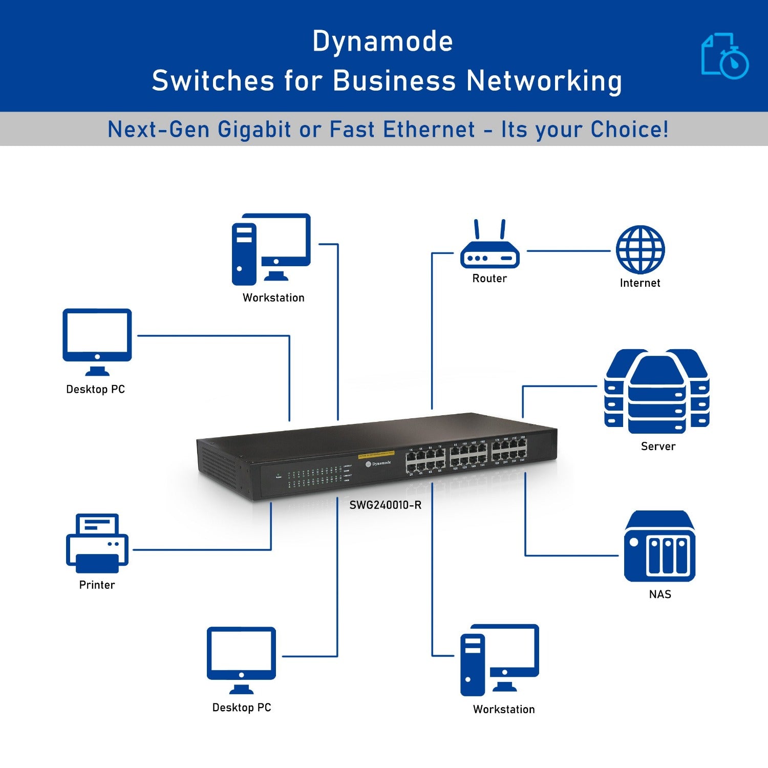 Dynamode SWG240010-R 24 Port Gigabit Rackmount Switch