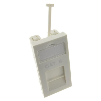 Faceplate Accessories
